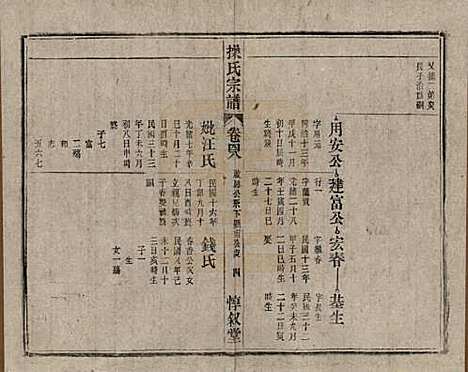 安徽[操姓] 操氏宗谱六十三卷 — 民国三十七年（1948）_四十八.pdf