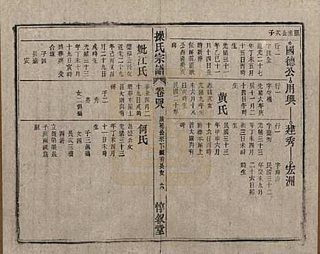 安徽[操姓] 操氏宗谱六十三卷 — 民国三十七年（1948）_四十八.pdf