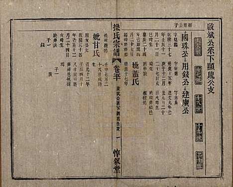 安徽[操姓] 操氏宗谱六十三卷 — 民国三十七年（1948）_五十.pdf