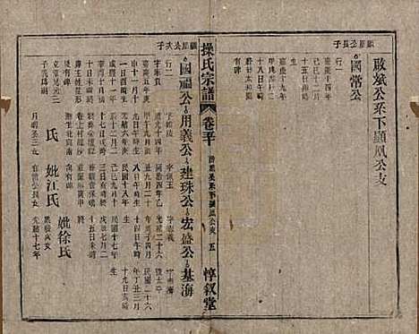 安徽[操姓] 操氏宗谱六十三卷 — 民国三十七年（1948）_五十.pdf