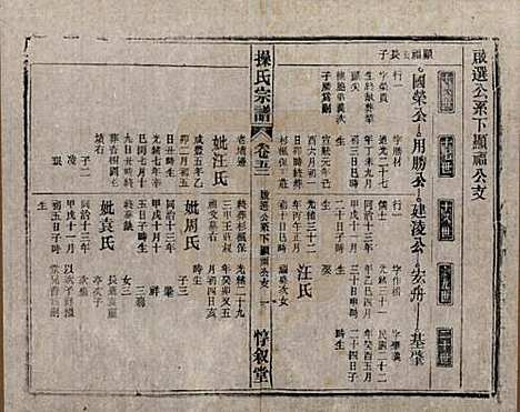 安徽[操姓] 操氏宗谱六十三卷 — 民国三十七年（1948）_五十二.pdf