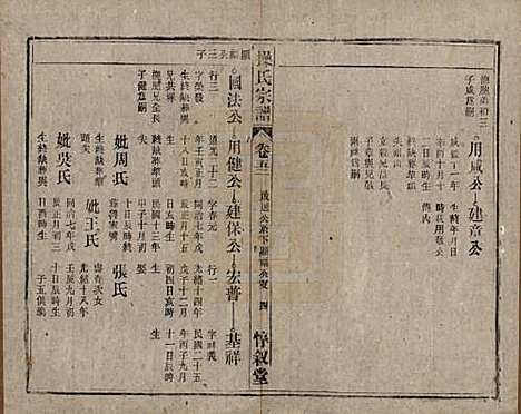 安徽[操姓] 操氏宗谱六十三卷 — 民国三十七年（1948）_五十二.pdf