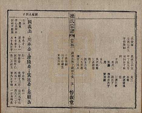 安徽[操姓] 操氏宗谱六十三卷 — 民国三十七年（1948）_五十二.pdf