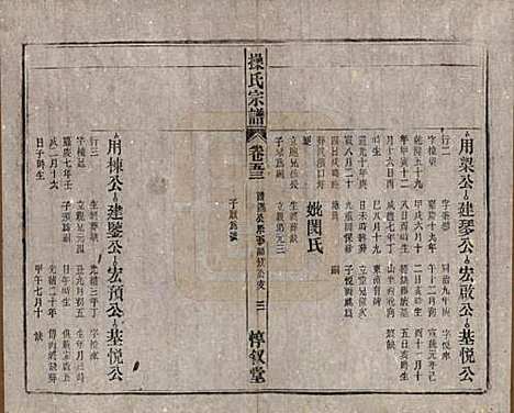 安徽[操姓] 操氏宗谱六十三卷 — 民国三十七年（1948）_五十三.pdf