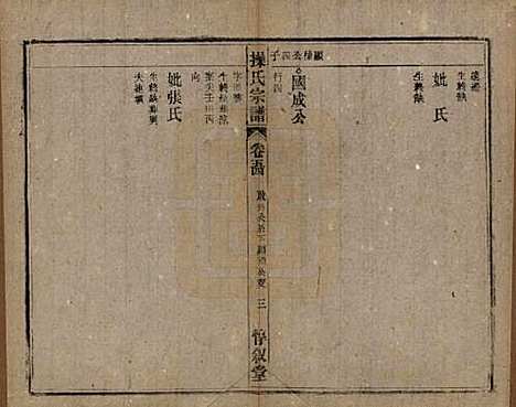 安徽[操姓] 操氏宗谱六十三卷 — 民国三十七年（1948）_五十四.pdf