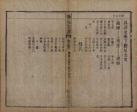 安徽[操姓] 操氏宗谱六十三卷 — 民国三十七年（1948）_五十五.pdf