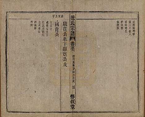 安徽[操姓] 操氏宗谱六十三卷 — 民国三十七年（1948）_五十六.pdf