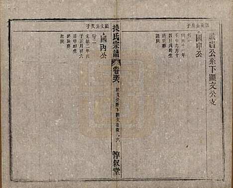 安徽[操姓] 操氏宗谱六十三卷 — 民国三十七年（1948）_五十六.pdf