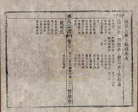 安徽[操姓] 操氏宗谱六十三卷 — 民国三十七年（1948）_五十七.pdf