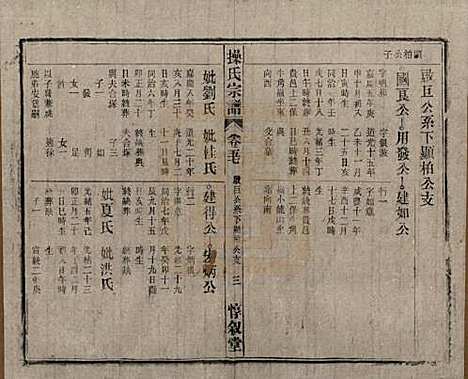 安徽[操姓] 操氏宗谱六十三卷 — 民国三十七年（1948）_五十七.pdf