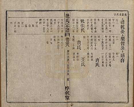 安徽[操姓] 操氏宗谱六十三卷 — 民国三十七年（1948）_五十八.pdf