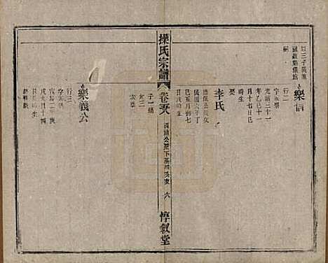 安徽[操姓] 操氏宗谱六十三卷 — 民国三十七年（1948）_五十八.pdf