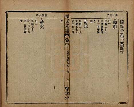 安徽[操姓] 操氏宗谱六十三卷 — 民国三十七年（1948）_六十一.pdf