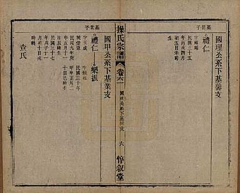 安徽[操姓] 操氏宗谱六十三卷 — 民国三十七年（1948）_六十一.pdf