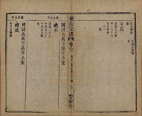 安徽[操姓] 操氏宗谱六十三卷 — 民国三十七年（1948）_六十三.pdf