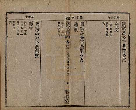 安徽[操姓] 操氏宗谱六十三卷 — 民国三十七年（1948）_六十三.pdf