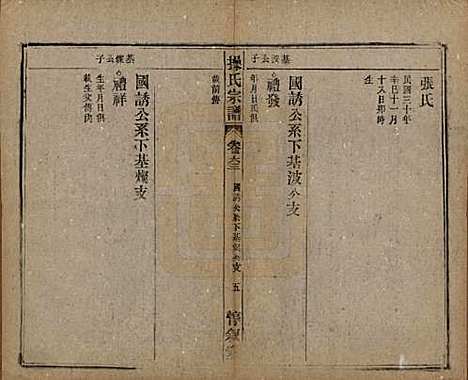 安徽[操姓] 操氏宗谱六十三卷 — 民国三十七年（1948）_六十三.pdf