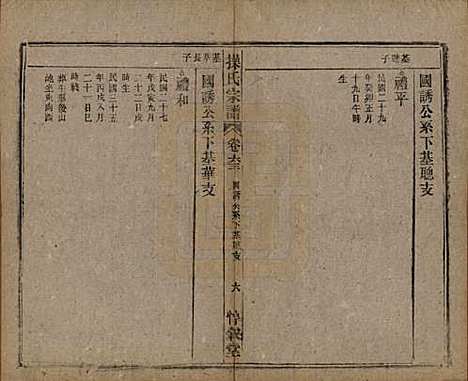 安徽[操姓] 操氏宗谱六十三卷 — 民国三十七年（1948）_六十三.pdf