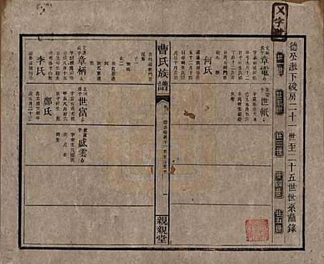 湖南[曹姓] 曹氏族谱十卷卷首一卷卷末一卷 — 民国二十三年（1934）_三.pdf