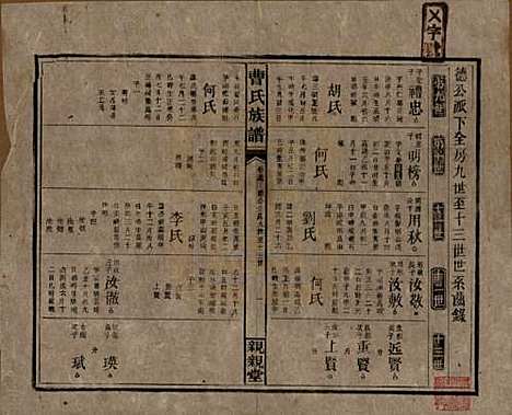 湖南[曹姓] 曹氏族谱十卷卷首一卷卷末一卷 — 民国二十三年（1934）_六.pdf