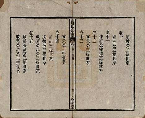 中国[曹姓] 曹氏宗谱四十五卷首三卷 — 民国二十一年（1934）_一.pdf