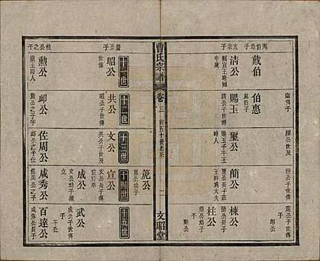 中国[曹姓] 曹氏宗谱四十五卷首三卷 — 民国二十一年（1934）_三.pdf