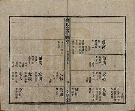 中国[曹姓] 曹氏宗谱四十五卷首三卷 — 民国二十一年（1934）_五.pdf