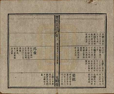 中国[曹姓] 曹氏宗谱四十五卷首三卷 — 民国二十一年（1934）_六.pdf