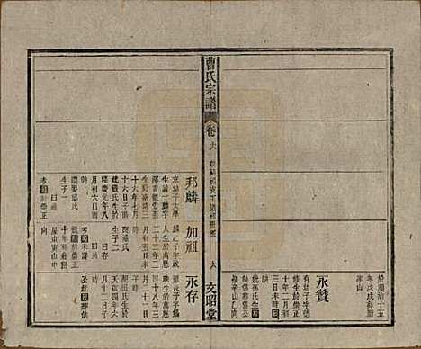 中国[曹姓] 曹氏宗谱四十五卷首三卷 — 民国二十一年（1934）_六.pdf