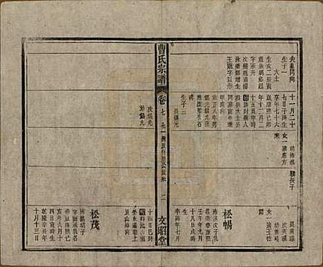 中国[曹姓] 曹氏宗谱四十五卷首三卷 — 民国二十一年（1934）_七.pdf