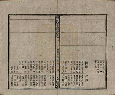 中国[曹姓] 曹氏宗谱四十五卷首三卷 — 民国二十一年（1934）_七.pdf