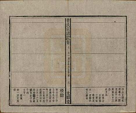 中国[曹姓] 曹氏宗谱四十五卷首三卷 — 民国二十一年（1934）_七.pdf