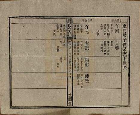 中国[曹姓] 曹氏宗谱四十五卷首三卷 — 民国二十一年（1934）_八.pdf