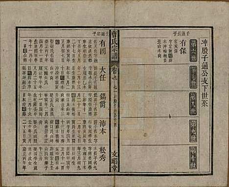 中国[曹姓] 曹氏宗谱四十五卷首三卷 — 民国二十一年（1934）_九.pdf