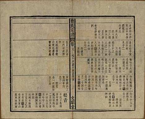 中国[曹姓] 曹氏宗谱四十五卷首三卷 — 民国二十一年（1934）_九.pdf