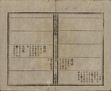 中国[曹姓] 曹氏宗谱四十五卷首三卷 — 民国二十一年（1934）_十.pdf