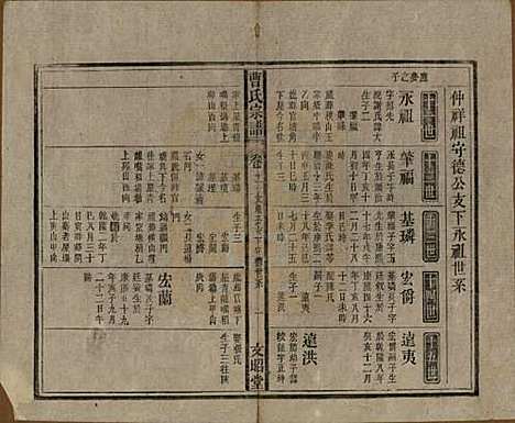 中国[曹姓] 曹氏宗谱四十五卷首三卷 — 民国二十一年（1934）_十一.pdf