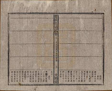 中国[曹姓] 曹氏宗谱四十五卷首三卷 — 民国二十一年（1934）_十二.pdf