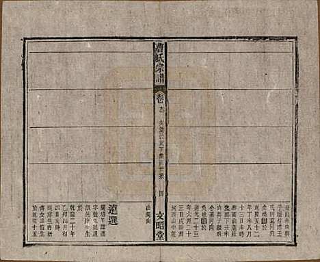 中国[曹姓] 曹氏宗谱四十五卷首三卷 — 民国二十一年（1934）_十二.pdf