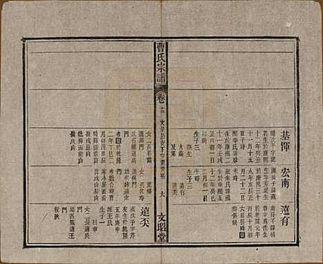 中国[曹姓] 曹氏宗谱四十五卷首三卷 — 民国二十一年（1934）_十三.pdf