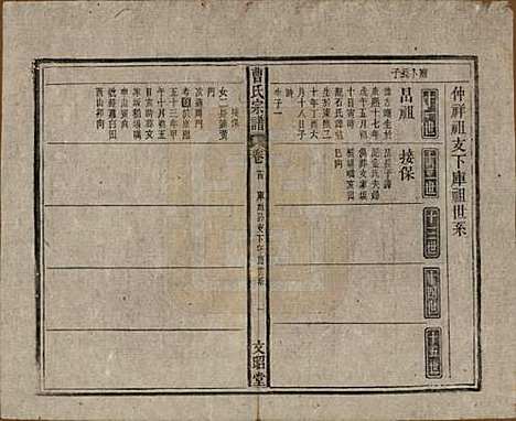 中国[曹姓] 曹氏宗谱四十五卷首三卷 — 民国二十一年（1934）_十四.pdf