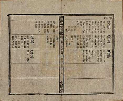 中国[曹姓] 曹氏宗谱四十五卷首三卷 — 民国二十一年（1934）_十四.pdf