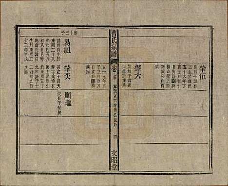 中国[曹姓] 曹氏宗谱四十五卷首三卷 — 民国二十一年（1934）_十四.pdf