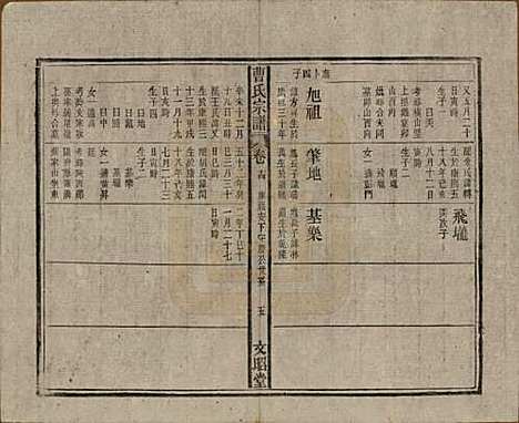 中国[曹姓] 曹氏宗谱四十五卷首三卷 — 民国二十一年（1934）_十四.pdf