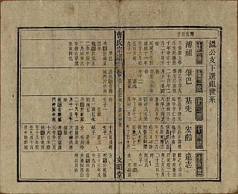 中国[曹姓] 曹氏宗谱四十五卷首三卷 — 民国二十一年（1934）_十五.pdf