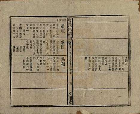 中国[曹姓] 曹氏宗谱四十五卷首三卷 — 民国二十一年（1934）_十五.pdf