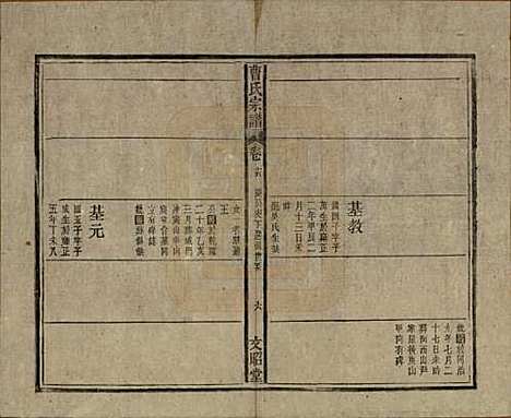 中国[曹姓] 曹氏宗谱四十五卷首三卷 — 民国二十一年（1934）_十五.pdf