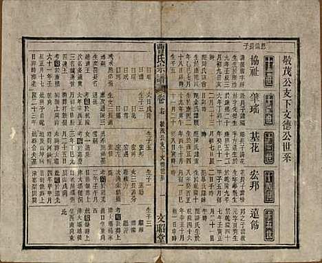 中国[曹姓] 曹氏宗谱四十五卷首三卷 — 民国二十一年（1934）_十七.pdf