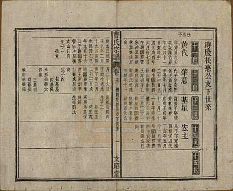 中国[曹姓] 曹氏宗谱四十五卷首三卷 — 民国二十一年（1934）_十九.pdf