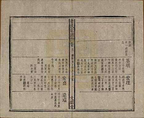 中国[曹姓] 曹氏宗谱四十五卷首三卷 — 民国二十一年（1934）_十九.pdf